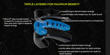 NeoMorph - Triple-Layered Mouthguard (For use with or without braces)